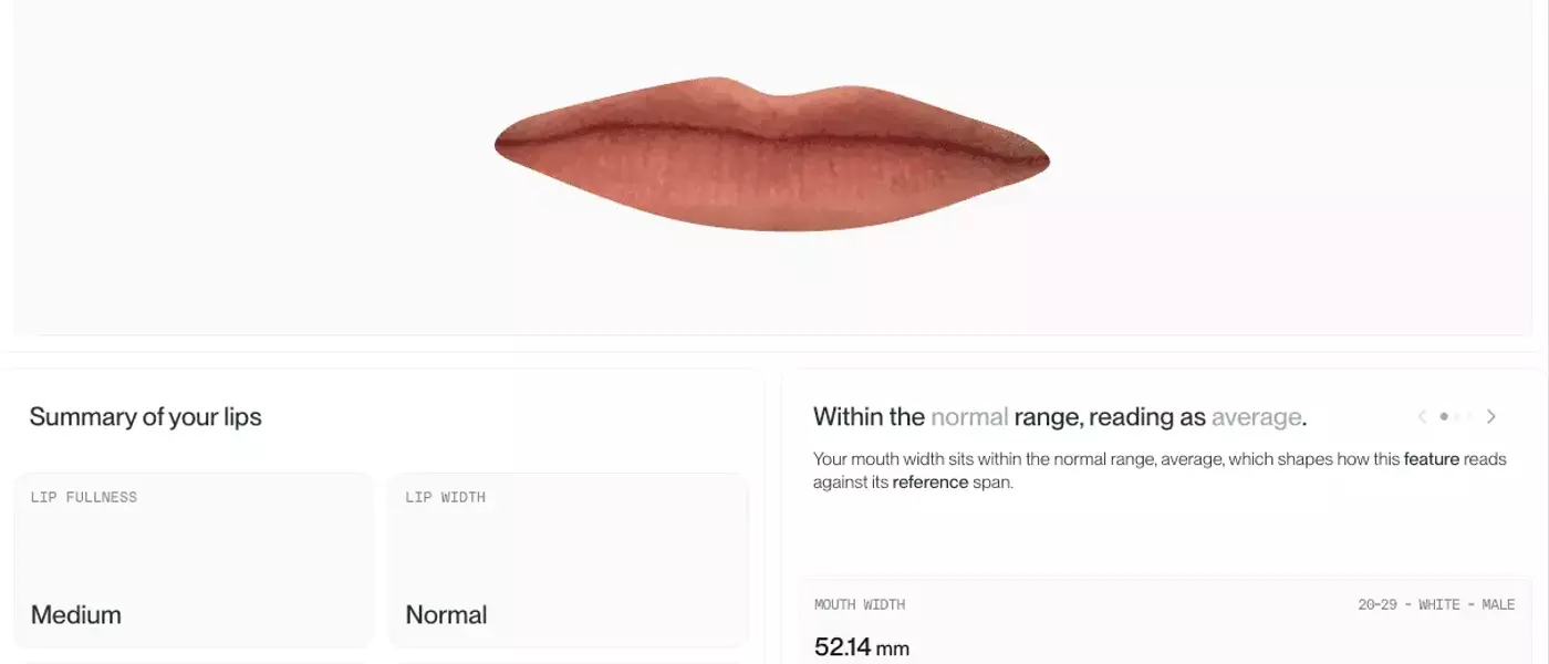 The Quest for Objective Beauty: An AI-Powered Facial Analysis Journey