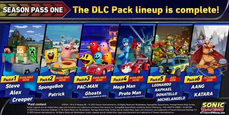 Sonic Racing: CrossWorlds Unleashes Avatar Legends Pack, Marking End of Year One Content